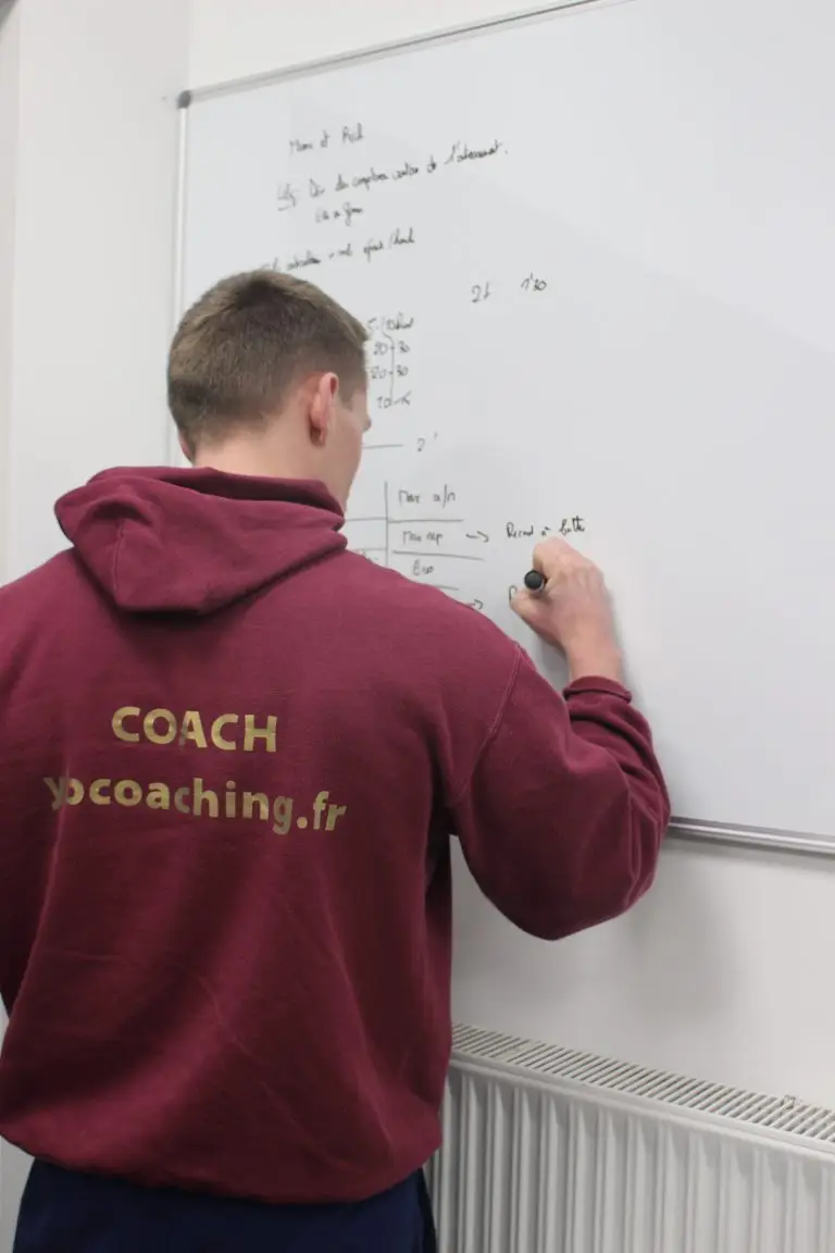 Coaching sportif - Coach sportif