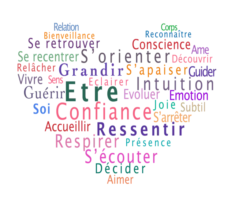 Coaching sportif - Coach sportif Colmar